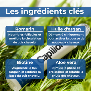 Roll-On Sérum Repousse