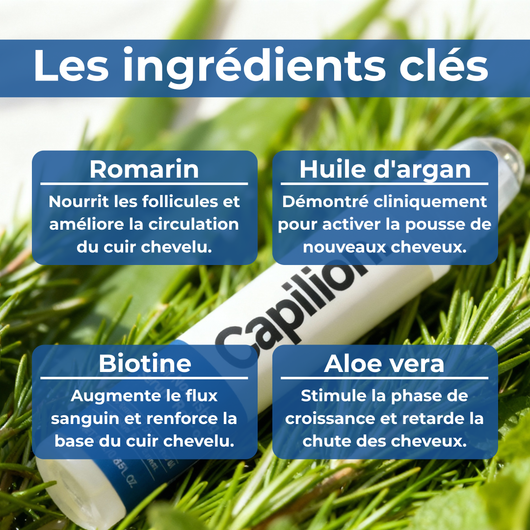 Roll-On Sérum Repousse